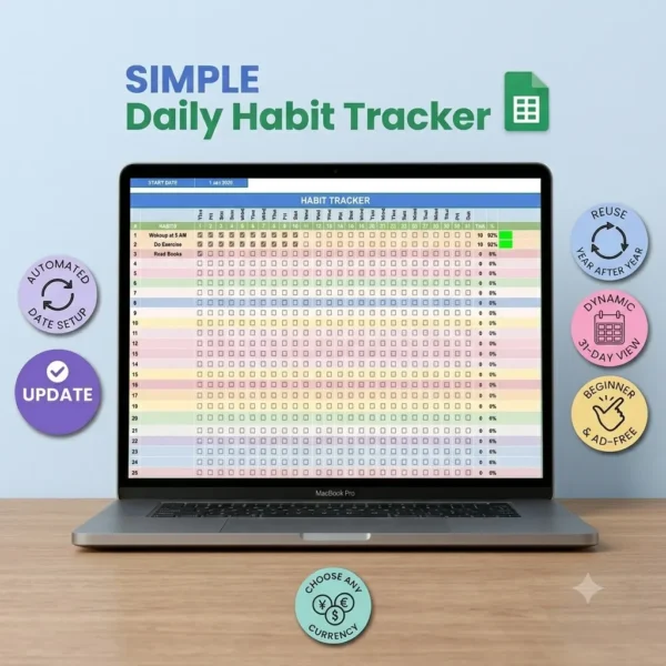 The Ultimate Habit Tracker