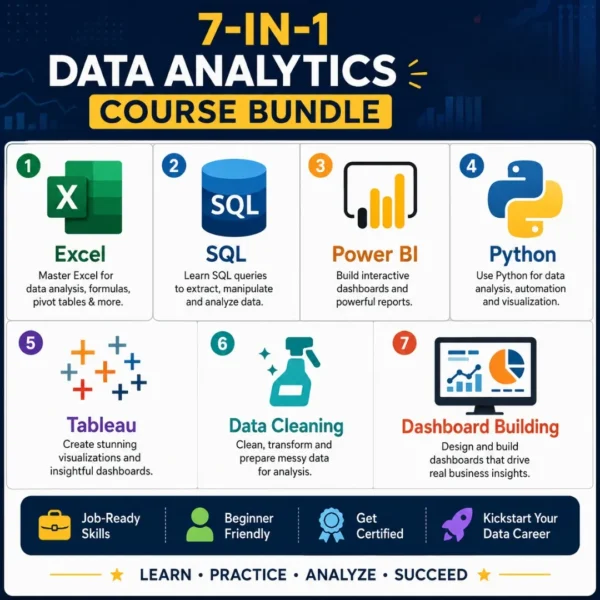 7-in-1 Data Analysis Course Bundle